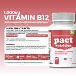 Pact Nutrition Vitamin B12 supplement bottle with nutritional information label on a pink background